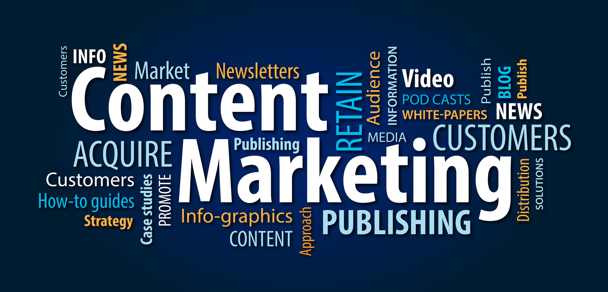 4 Benefits of a Quality Content Marketing Campaign for Your Business